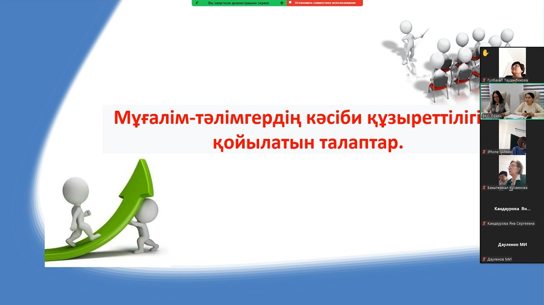 «Тәлімгерлікті ұйымдастыру қағидалары және тәлімгерлікті жүзеге асыратын педагогтерге қойылатын талаптар»  облыстық онлайн-семинар - Шығыс Қазақстан облысы білім басқармасының «Örken» Шығыс Қазақстан өңірлік білім беруді ақпараттандыру және дамыту ғылыми-әдістемелік орталығы» КММ 